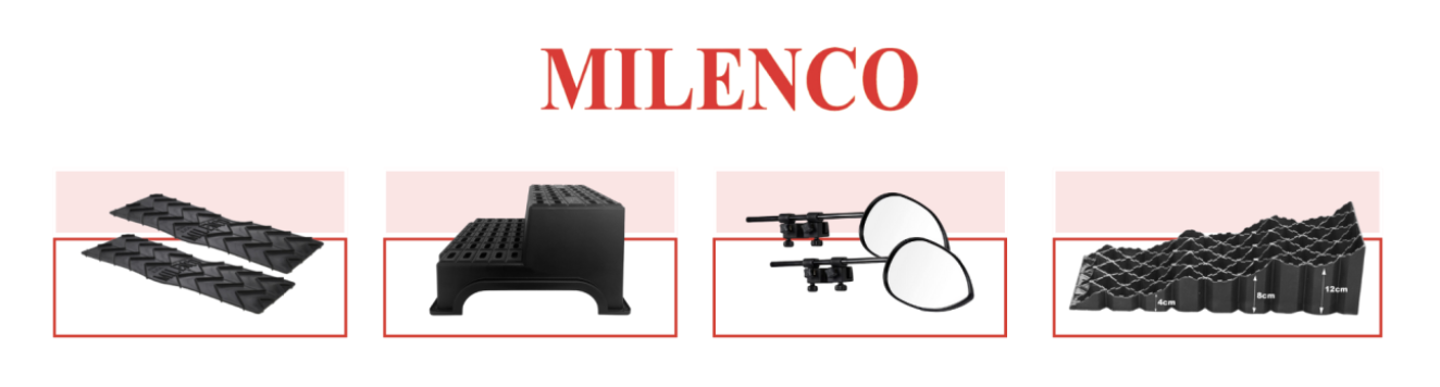 Milenco productos