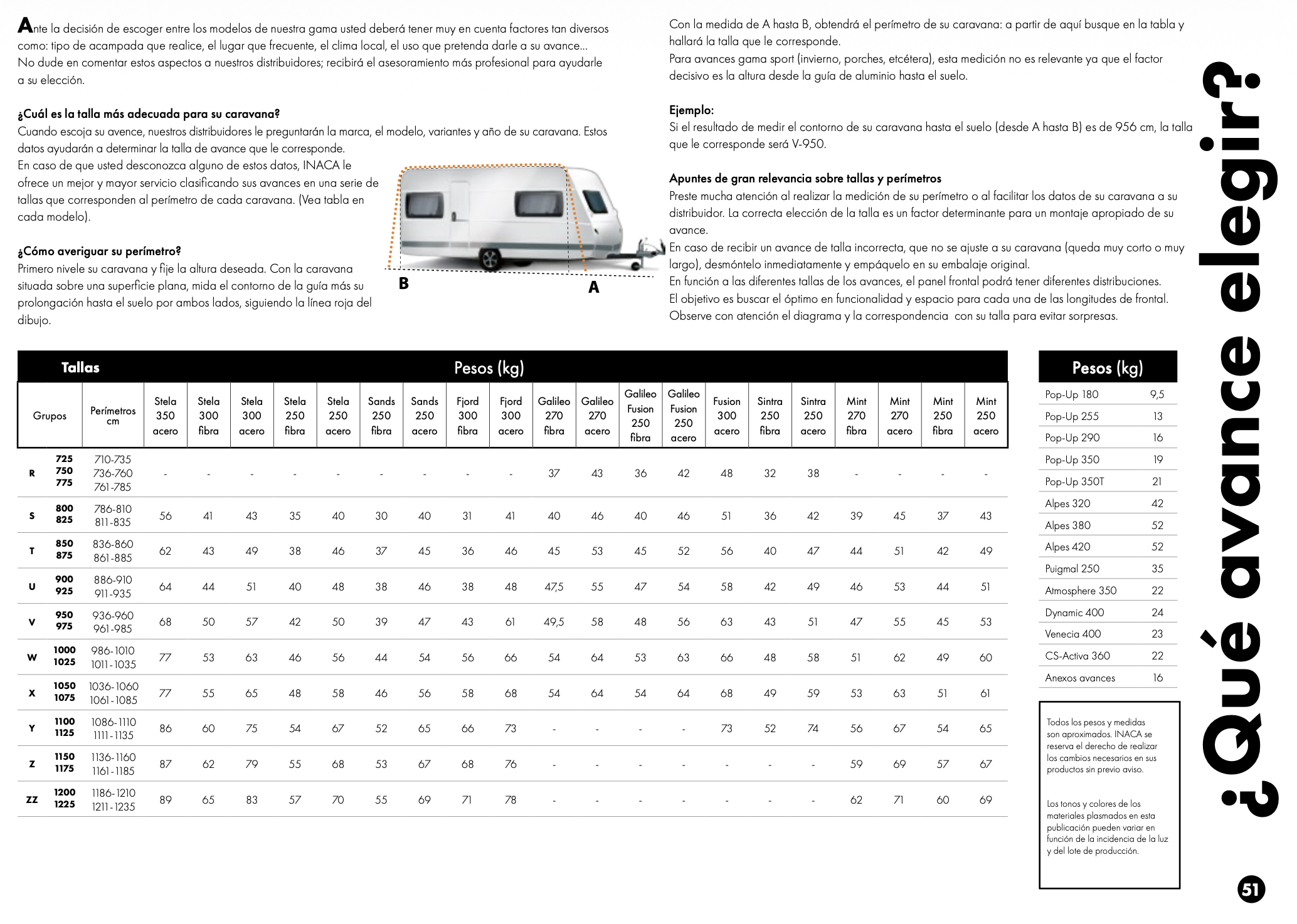 Guía completa de tallas y perímetros - Tabla de medidas detallada